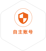 四川到匈牙利国际快递